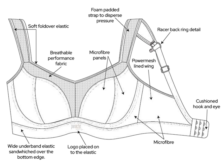 Boundless non-wire sport bra