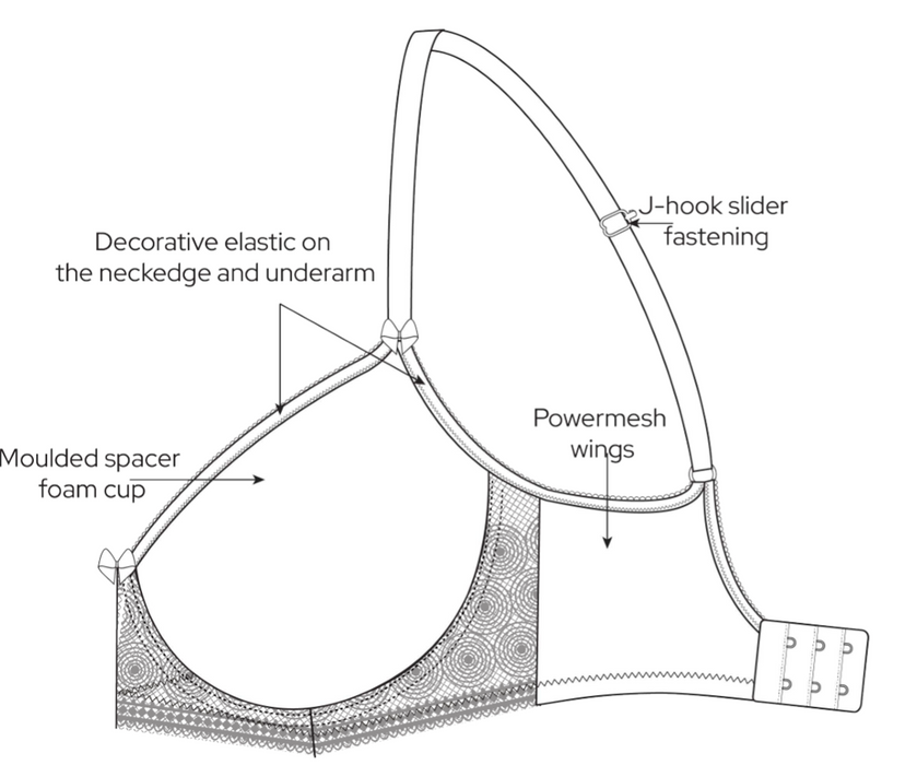 Cari molded spacer